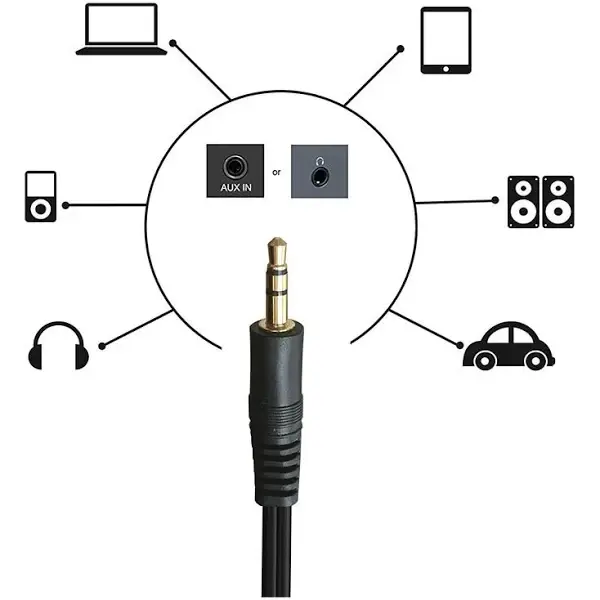 CABLE DE AUDIO 1 X 1  2.webp